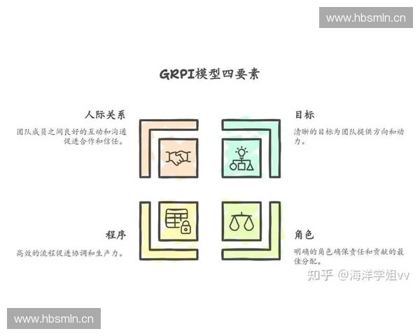赛事经理角色全解析如何提升赛事组织效率与团队协作能力
