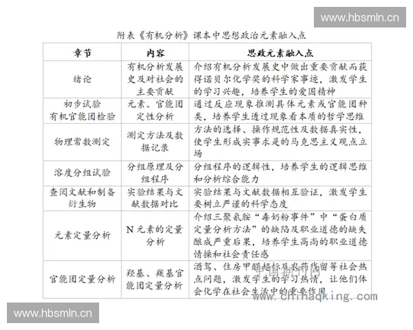 基于排名系统的优化策略与实践应用分析探讨