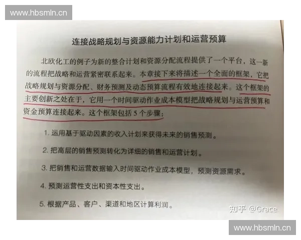 赛事预算规划与执行:优化资源配置提高赛事效益的策略分析 赛事预算规划与执行:优化资源配置提高赛事效益的策略分析