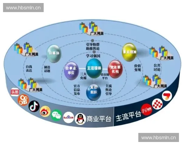 以赛事转播工具为核心打造全流程智能观赛与传播解决方案平台体系