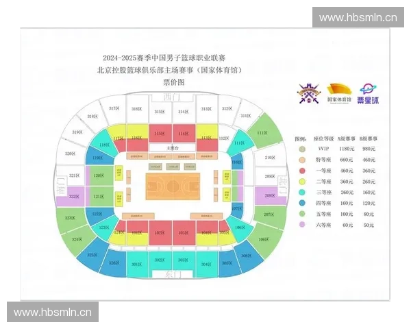 体育票务数字化升级推动赛事消费新生态发展与球迷服务体验创新融合路径