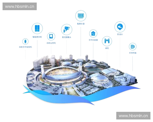 构建全球体育品牌联盟协同发展新生态推动产业创新升级战略平台图 构建全球体育品牌联盟协同发展新生态推动产业创新升级战略平台图